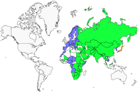 Distribution 