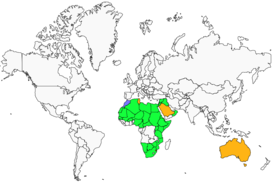 Distribution 