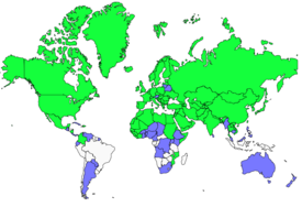 Distribution 