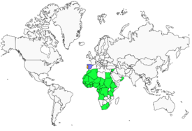 Distribution 