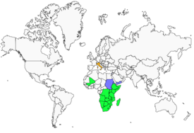 Distribution 