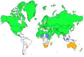 Distribution 