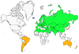 Distribution 