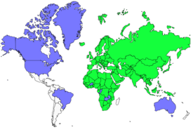 Distribution 