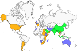 Distribution 