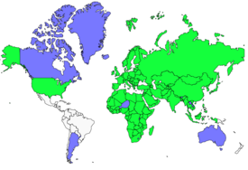 Distribution 