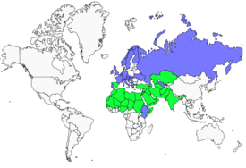 Distribution 