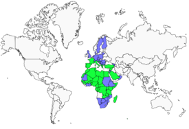 Distribution 