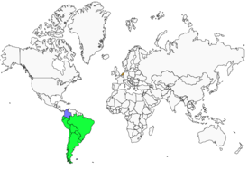 Distribution 