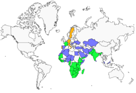 Distribution 