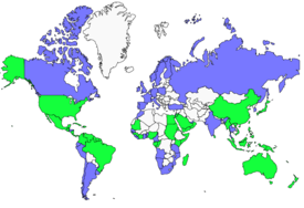 Distribution 