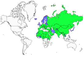 Distribution 
