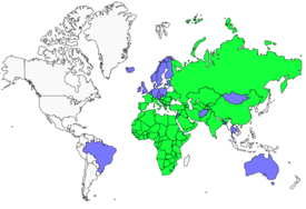 Distribution 