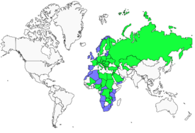 Distribution 