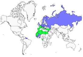 Distribution 