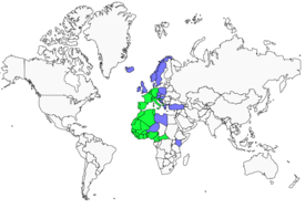 Distribution 