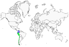 Distribution 