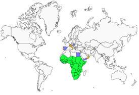 Distribution 