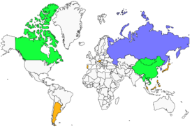 Distribution 