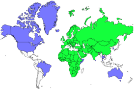 Distribution 