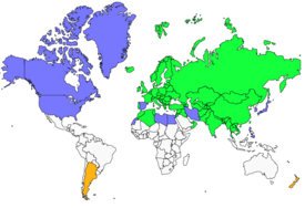 Distribution 