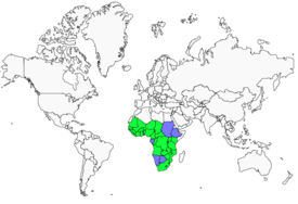 Distribution 