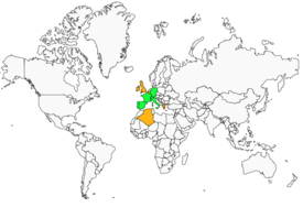 Distribution 