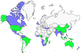 Distribution 