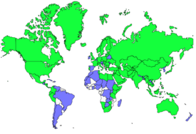 Distribution 