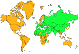 Distribution 