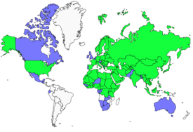 Distribution 