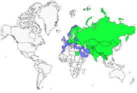 Distribution 