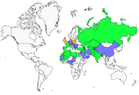 Distribution 