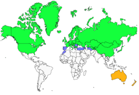 Distribution 