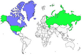 Distribution 