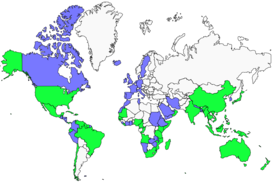 Distribution 
