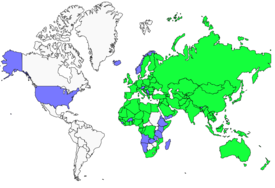 Distribution 