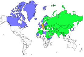 Distribution 