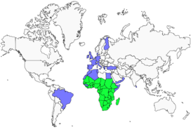 Distribution 
