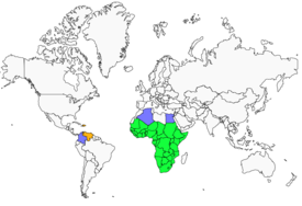 Distribution 