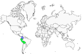 Distribution 