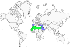 Distribution 
