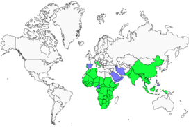 Distribution 