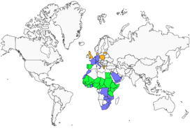 Distribution 