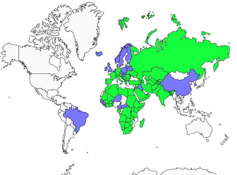 Distribution alpine.swift