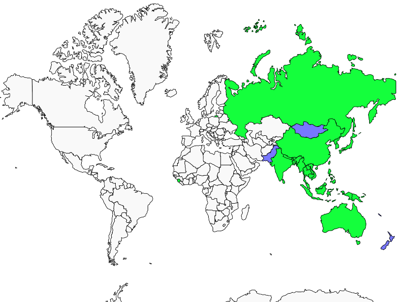 Distribution dollarbird