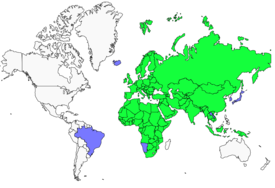 Distribution