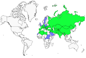 Distribution