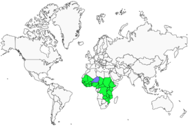 Distribution 