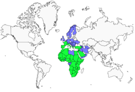 Distribution 